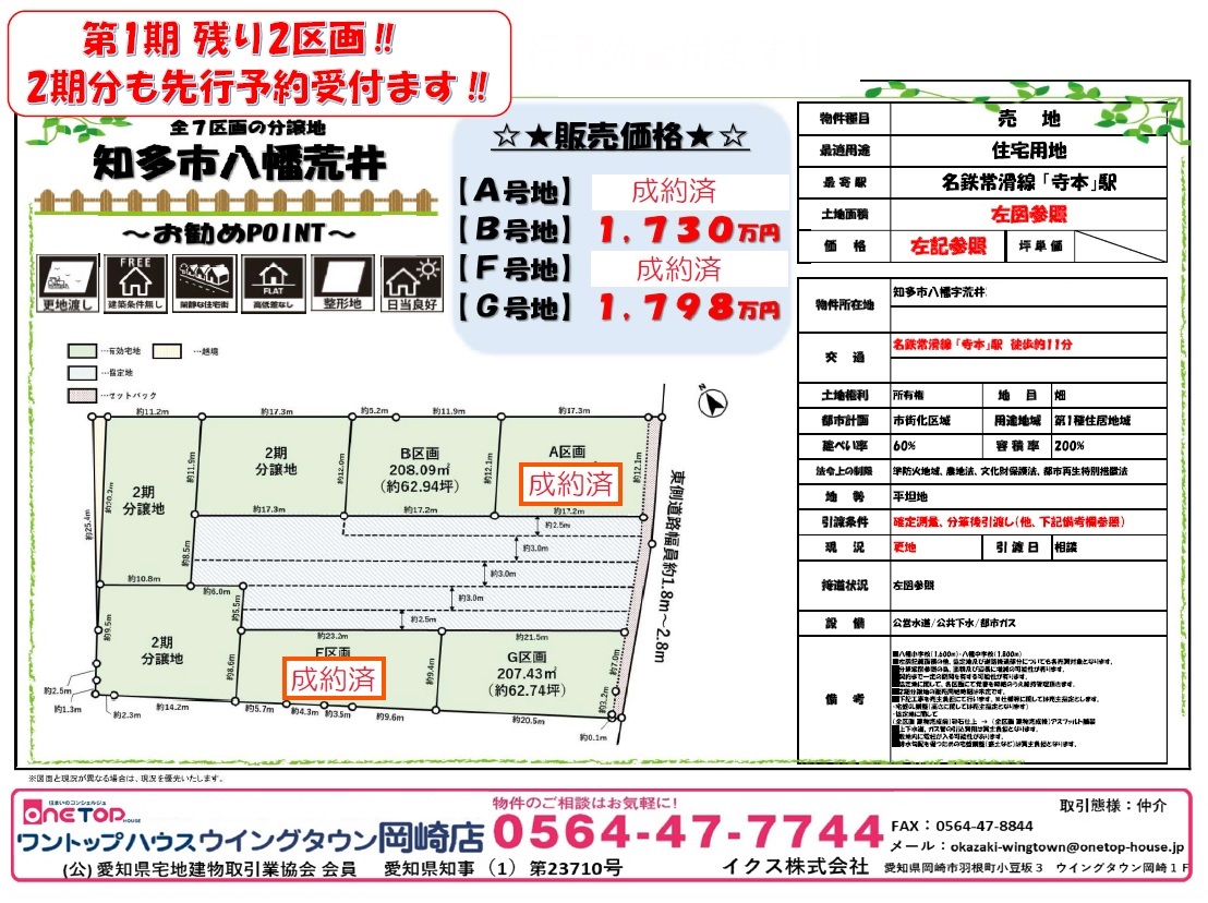 知多市八幡荒井